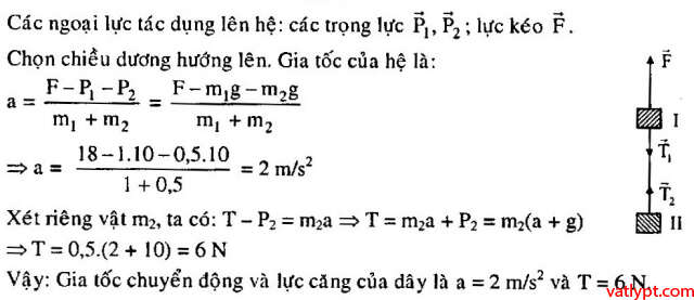 Phương pháp giải và bài tập về Các bài toán chuyển động của hệ vật chọn lọc (ảnh 2)