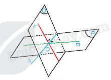 Lý thuyết Hai mặt phẳng vuông góc (Kết nối tri thức 2024) hay, chi tiết | Toán lớp 11 (ảnh 1)