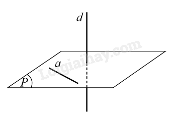 Lý thuyết Đường thẳng vuông góc với mặt phẳng (Cánh diều 2024) hay, chi tiết | Toán lớp 11 (ảnh 1)