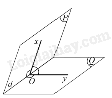 Lý thuyết Góc giữa đường thẳng và mặt phẳng. Góc nhị diện (Cánh diều 2024) hay, chi tiết | Toán lớp 11 (ảnh 3)