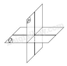 Lý thuyết Hai mặt phẳng vuông góc (Cánh diều 2024) hay, chi tiết | Toán lớp 11 (ảnh 1)
