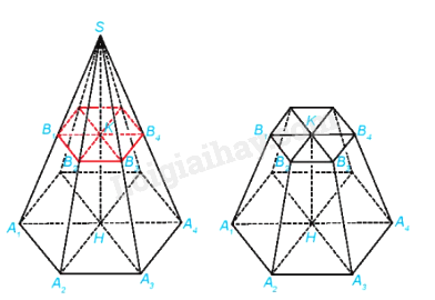 Lý thuyết Hai mặt phẳng vuông góc (Kết nối tri thức 2024) hay, chi tiết | Toán lớp 11 (ảnh 9)