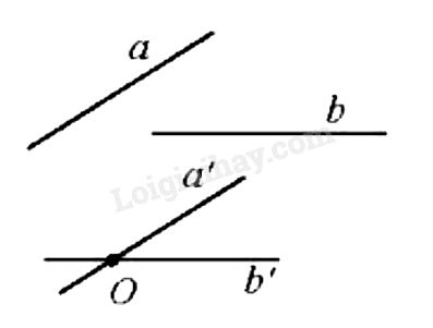 Lý thuyết Hai đường thẳng vuông góc (Chân trời sáng tạo 2024) hay, chi tiết | Toán lớp 11 (ảnh 1)