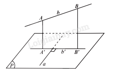 Lý thuyết Đường thẳng vuông góc với mặt phẳng (Chân trời sáng tạo 2024) hay, chi tiết | Toán lớp 11 (ảnh 5)