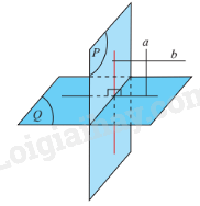 Lý thuyết Hai mặt phẳng vuông góc (Chân trời sáng tạo 2024) hay, chi tiết | Toán lớp 11 (ảnh 2)