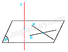 Lý thuyết Đường thẳng vuông góc với mặt phẳng (Kết nối tri thức 2024) hay, chi tiết | Toán lớp 11 (ảnh 1)