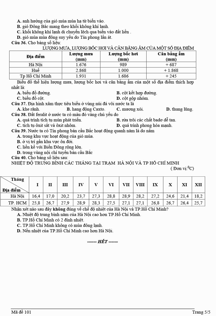 Đề thi thử THPT Quốc gia 2023 môn Địa lí trường THPT Hàm Long (Bắc Ninh) (ảnh 8)