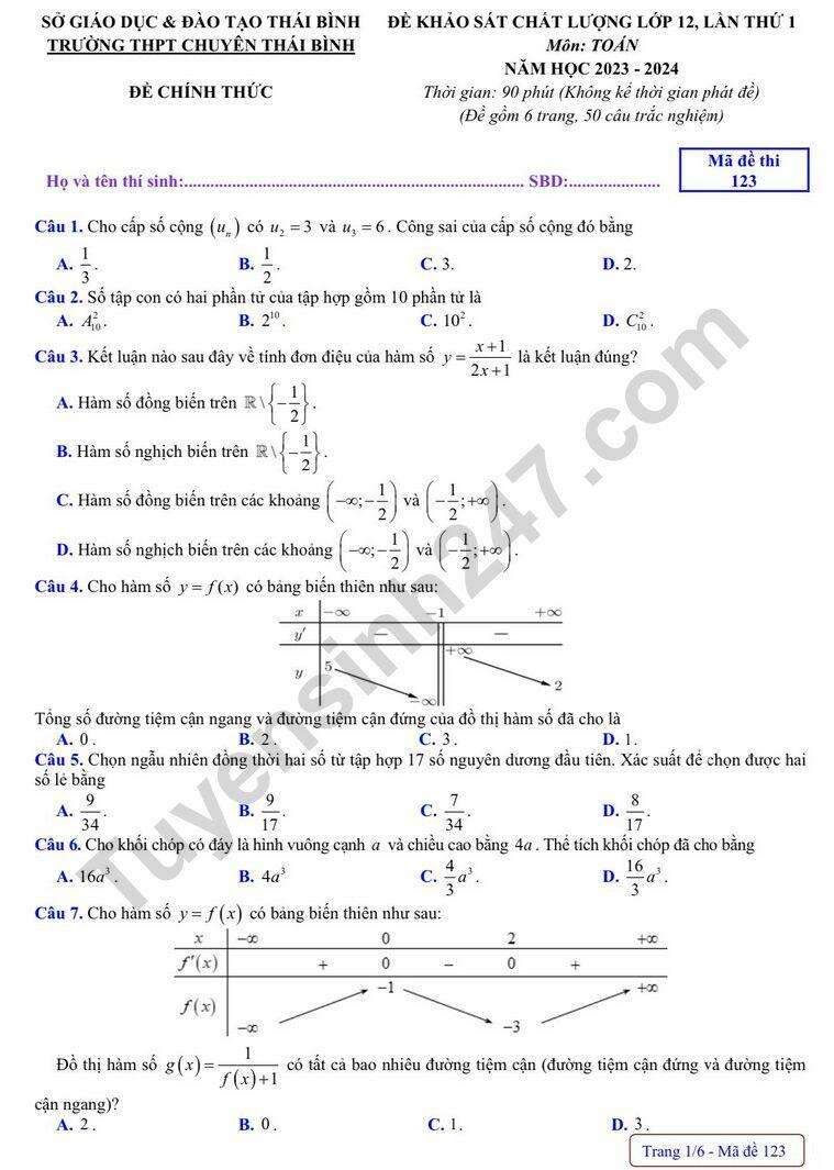 Đề thi thử Toán trường Chuyên Thái Bình 2024 có đáp án (ảnh 1)