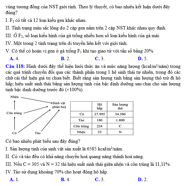 Đề thi thử THPT Quốc gia 2023 môn Sinh học trường THPT chuyên Phan Bội Châu (Nghệ An) (ảnh 8)