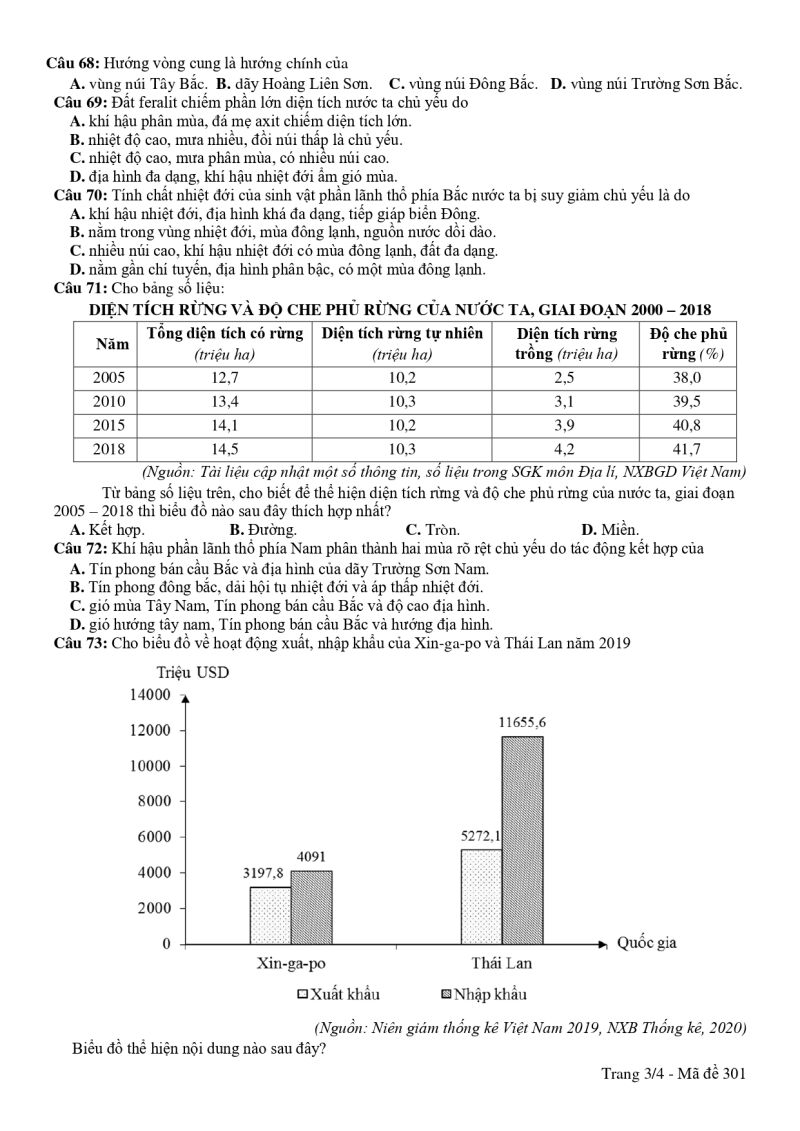 Đề thi thử THPT Quốc gia 2023 môn Địa lí trường THPT Cụm liên trường Quảng Nam (ảnh 3)