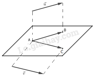 Hai đường thẳng vuông góc: Lý thuyết và bài tập vận dụng (ảnh 1)