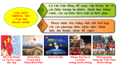 Giáo án Hồ Chí Minh và Tuyên ngôn Độc lập (Cánh diều) 2023| Ngữ văn 6 (ảnh 2)