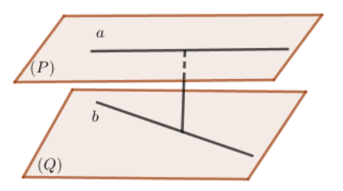 Cách tính Khoảng cách giữa 2 đường thẳng chéo nhau và bài tập vận dụng (ảnh 3)