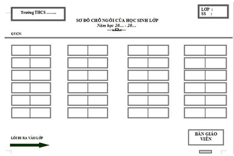 TOP 10 Mẫu sơ đồ lớp học 2024 MỚI NHẤT (ảnh 5)