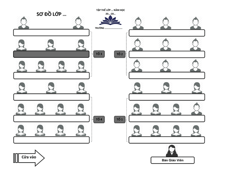 TOP 10 Mẫu sơ đồ lớp học 2024 MỚI NHẤT (ảnh 7)