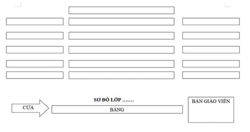 TOP 10 Mẫu sơ đồ lớp học 2024 MỚI NHẤT (ảnh 8)