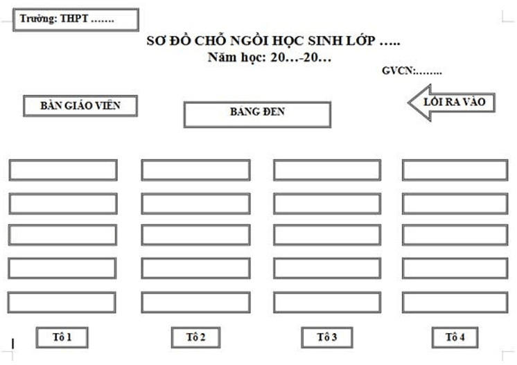 TOP 10 Mẫu sơ đồ lớp học 2024 MỚI NHẤT (ảnh 9)