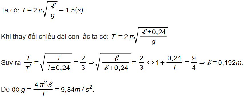 Con lắc đơn là gì? Công thức tính chu kì, tần số góc của dao động và bài tập (ảnh 9)