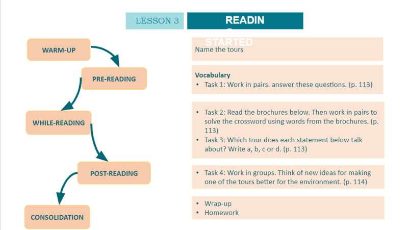 Bài giảng điện tử Unit 10 - Lesson 3 | Giáo án PPT Tiếng Anh 10 (ảnh 3)