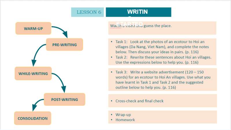 Bài giảng điện tử Unit 10 - Lesson 6 | Giáo án PPT Tiếng Anh 10 (ảnh 3)