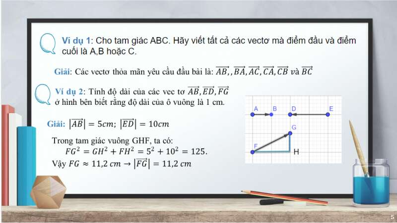 Bài giảng điện tử Khái niệm vectơ | Giáo án PPT Toán 10 Cánh diều (ảnh 5)