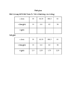 Viết số thích hợp vào ô trống: s (km): 35; 10,35; 108,5; 81; v (km/giờ): 14; 4,6