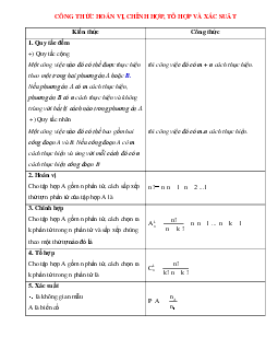 Công thức hoán vị, chỉnh hợp, tổ hợp