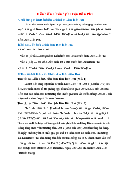 Nội dung chính bài Diễn biến Chiến dịch Điện Biên Phủ hay, chính xác nhất