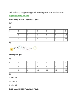 Giải SGK Toán lớp 2 Tập 2 trang 10, 11 Bài 39: Bảng nhân 2 | Kết nối tri thức