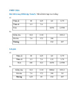 Viết số thích hợp vào ô trống: Bài 160 trang 28 Bài tập Toán 5