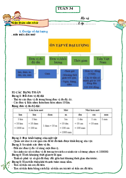 Bài tập cuối tuần Toán lớp 3 Kết nối tri thức Tuần 34
