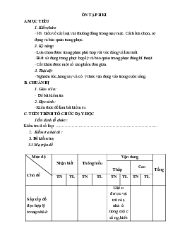 GIÁO ÁN CÔNG NGHỆ 6 ÔN TẬP HKI (TIẾP THEO) MỚI NHẤT – CV5512