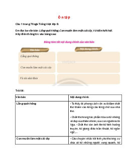 Soạn bài Ôn tập trang 79 – hay nhất Chân trời sáng tạo