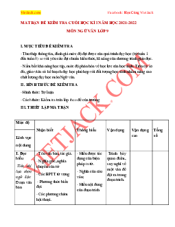 Bộ 30 Đề thi Học kì 1 Ngữ Văn lớp 9 năm 2023 có ma trận