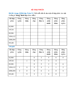 Viết mỗi chữ số của một số thập phân vào một ô trống ở “hàng” thích hợp