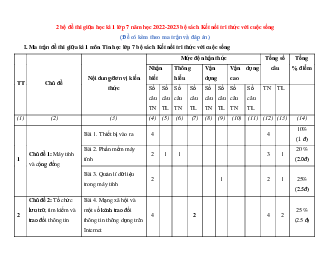 Bộ 10 đề thi giữa kì 1 Tin học 7 Kết nối tri thức có đáp án năm 2024