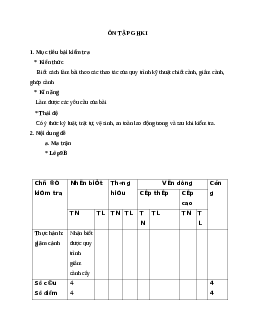 GIÁO ÁN CÔNG NGHỆ 9 ÔN TẬP GHKI MỚI NHẤT - CV5555