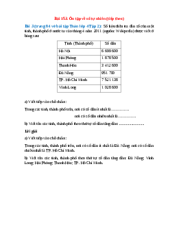 Số liệu điều tra dân số của một tỉnh, thành phố ở nước ta vào tháng 4 năm 2011