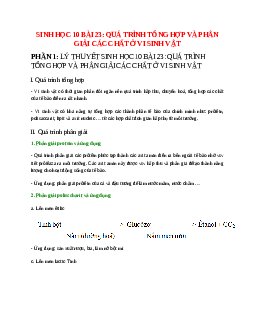 Sinh học 10 Bài 23 (Lý thuyết và trắc nghiệm): Quá trình tổng hợp và phân giải các chất ở vi sinh vật