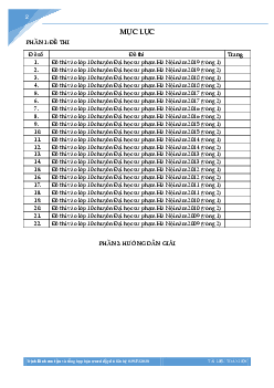 Bộ đề thi toán vào lớp 10 chuyên đại học sư phạm Hà Nội