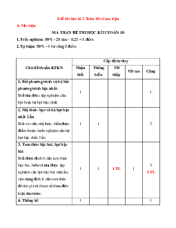 Đề thi Toán lớp 10 học kì 2 năm 2021 có ma trận (8 đề)
