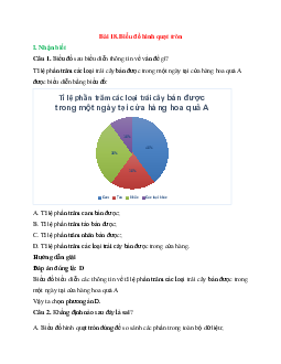 20 câu Trắc nghiệm Biểu đồ hình quạt tròn (Kết nối tri thức) có đáp án 2024 – Toán lớp 7