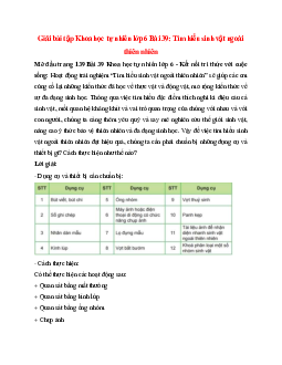 Giải SGK Khoa học tự nhiên 6 Bài 39 (Kết nối tri thức): Tìm hiểu sinh vật ngoài thiên nhiên