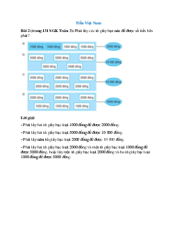 Phải lấy các tờ giấy bạc nào để được số tiền bên phải