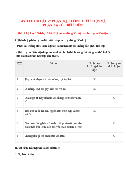 Lý thuyết Sinh học 8 Bài 52 (mới 2023 + 10 câu trắc nghiệm): Phản xạ không điều kiện và phản xạ có điều kiện