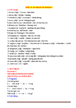 Bài Tập Thực Hành Chuyên Sâu Tiếng Anh 7 Unit 10: Sources Of Energy Có Đáp Án