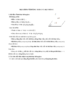 Chuyên đề Đại cương về đường thẳng và mặt phẳng 2023 hay, chọn lọc