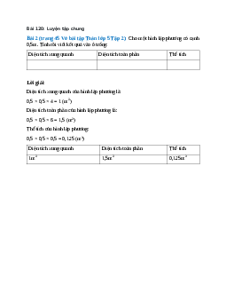 Cho một hình lập phương có cạnh 0,5m. Tính rồi viết kết quả vào ô trống