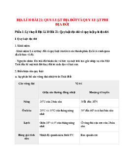 Địa Lí 10 Bài 21 (Lý thuyết và trắc nghiệm): Quy luật địa đới và quy luật phi địa đới