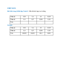 Viết số thích hợp vào ô trống: Bài 146 trang 26 Bài tập Toán 5